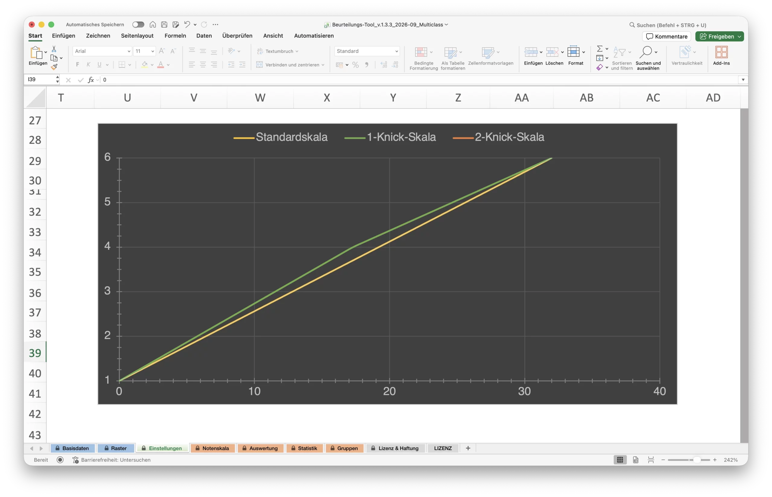 Liniendiagramm im Beurteilungs-Tool, das Standardskala, 1-Knick-Skala und 2-Knick-Skala grafisch vergleicht.